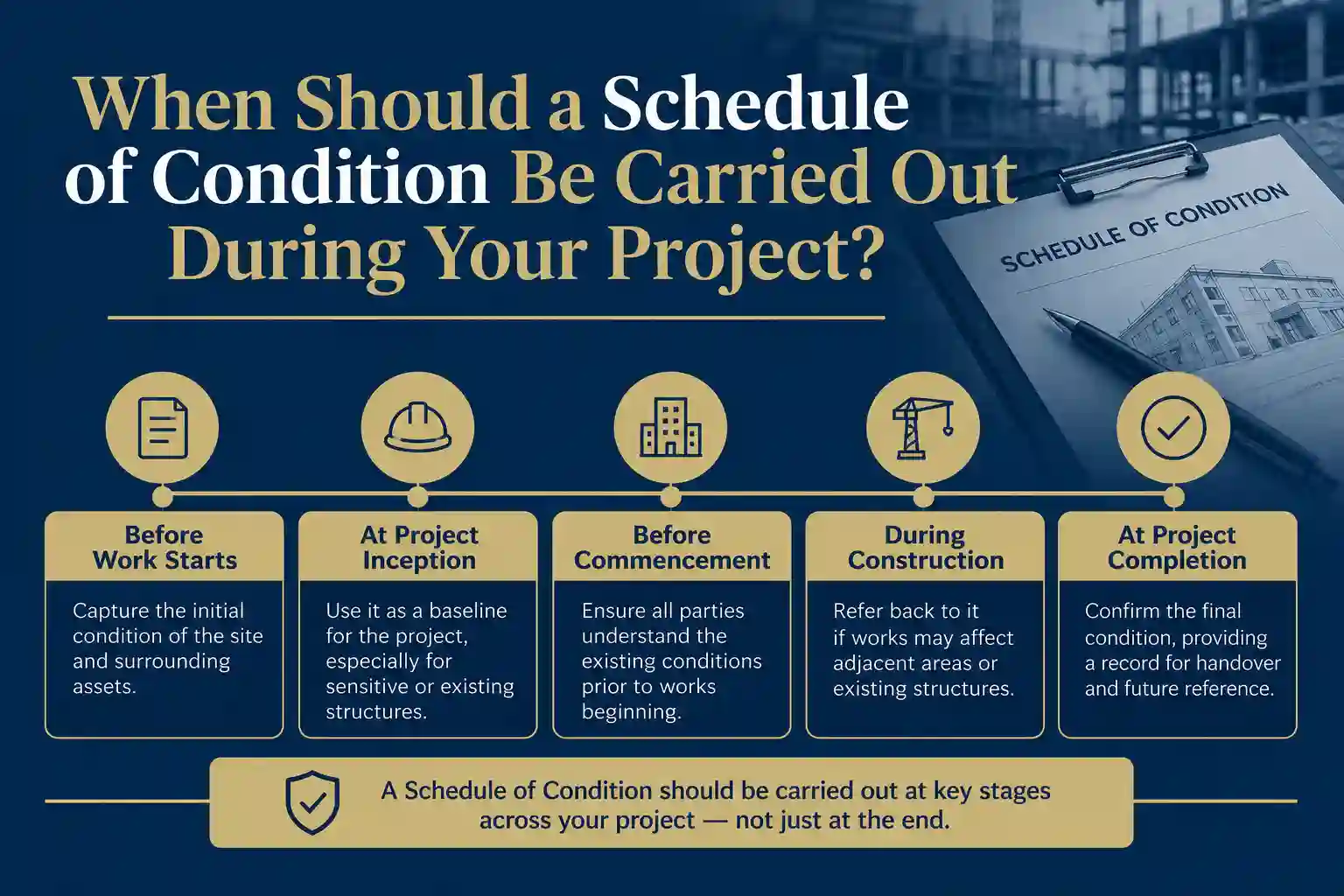 When Should a Schedule of Condition Be Carried Out During Your Project Totton?