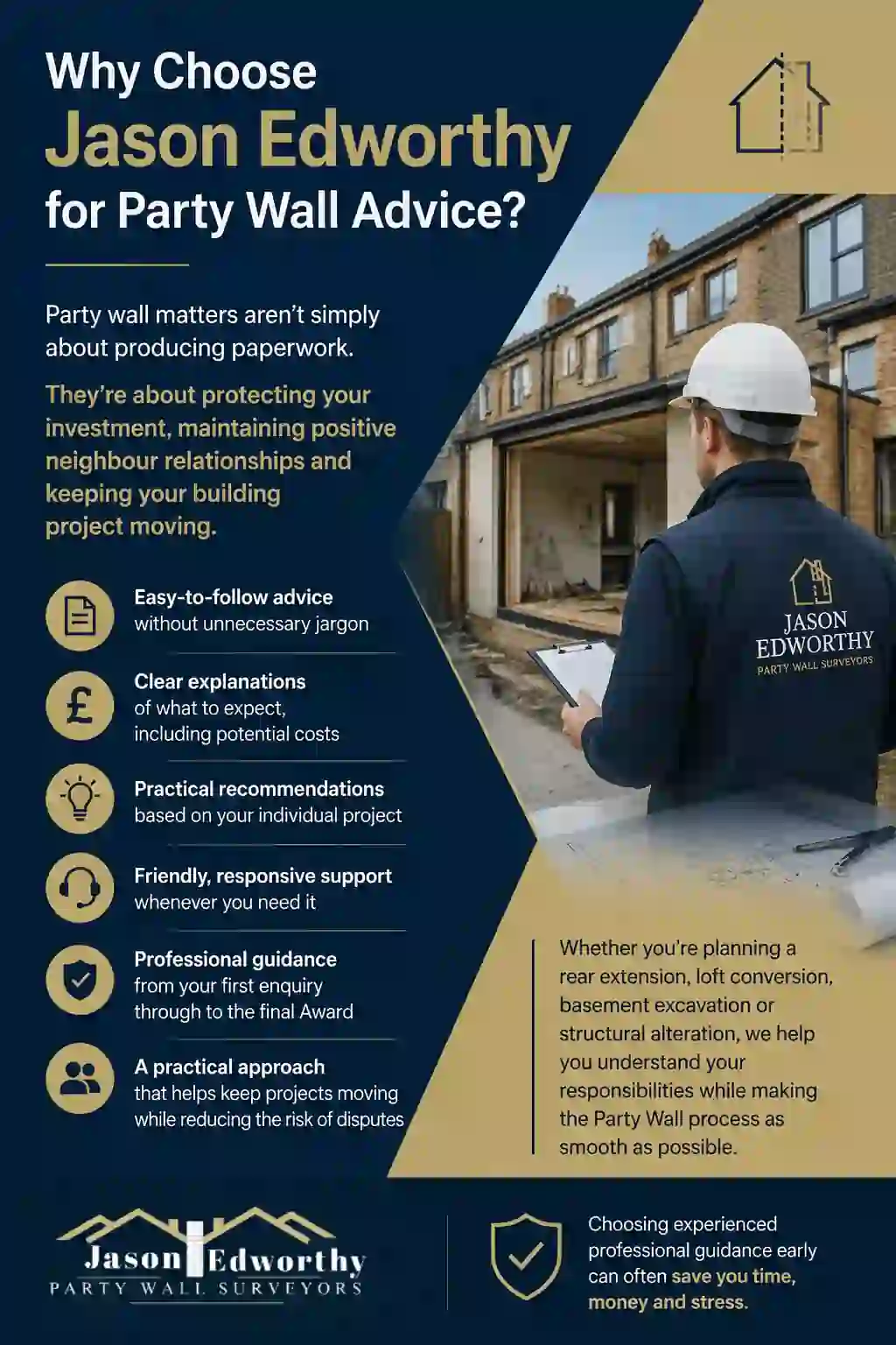 Why Choose Jason Edworthy for Party Wall Advice Totton?